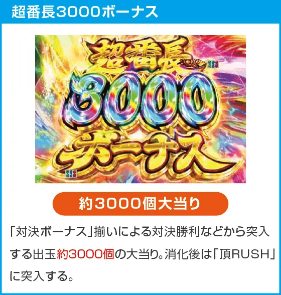 ｅぱちんこ押忍！番長 漢の頂のスペック