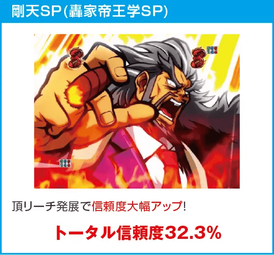 ｅぱちんこ押忍！番長 漢の頂のスペック