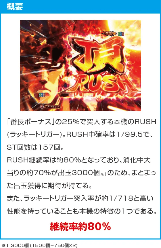 ｅぱちんこ押忍！番長 漢の頂のスペック