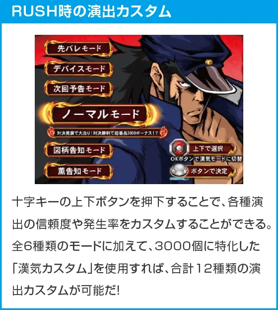 ｅぱちんこ押忍！番長 漢の頂のスペック