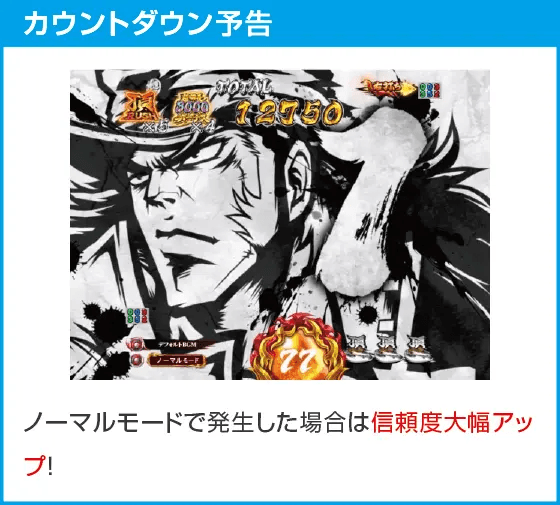 ｅぱちんこ押忍！番長 漢の頂のスペック