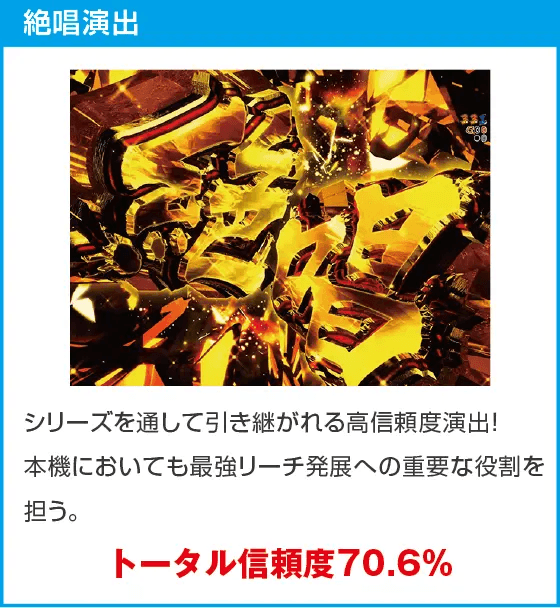 eフィーバー戦姫絶唱シンフォギア4 キャロルver.のスペック