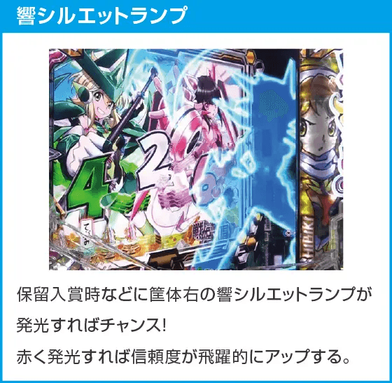 eフィーバー戦姫絶唱シンフォギア4 キャロルver.のスペック