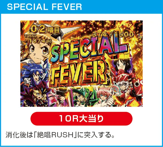 eフィーバー戦姫絶唱シンフォギア4 キャロルver.のスペック