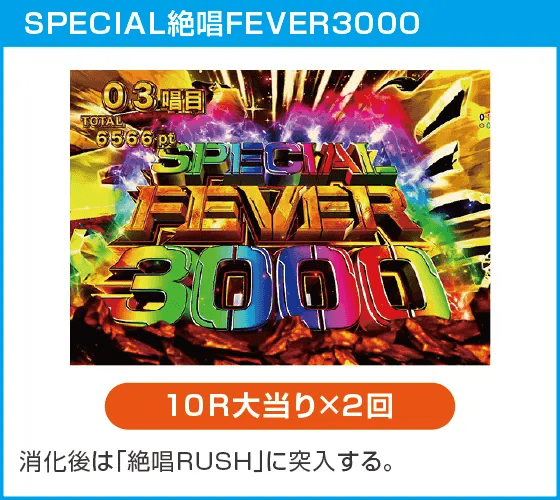 eフィーバー戦姫絶唱シンフォギア4 キャロルver.のスペック