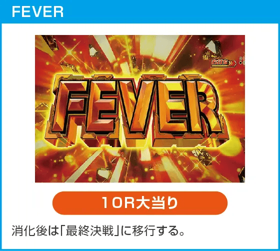 eフィーバー戦姫絶唱シンフォギア4 キャロルver.のスペック