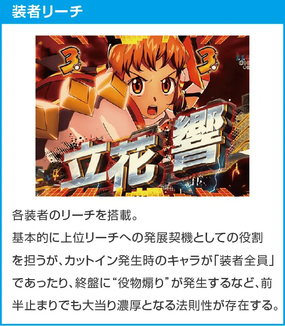 eフィーバー戦姫絶唱シンフォギア4 キャロルver.のスペック