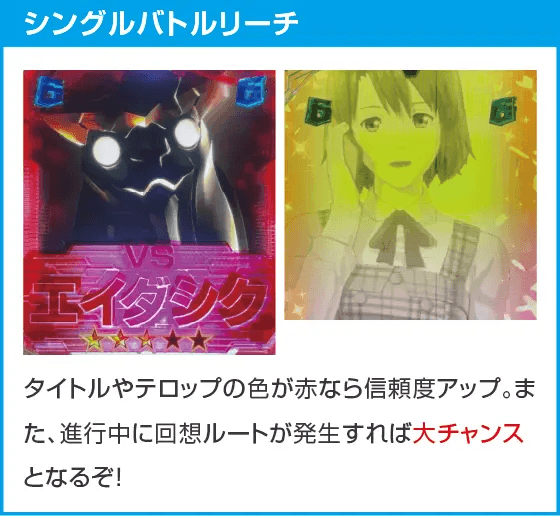 e ULTRAMAN 2400★80のスペック