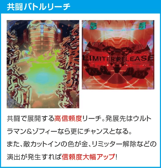 e ULTRAMAN 2400★80のスペック