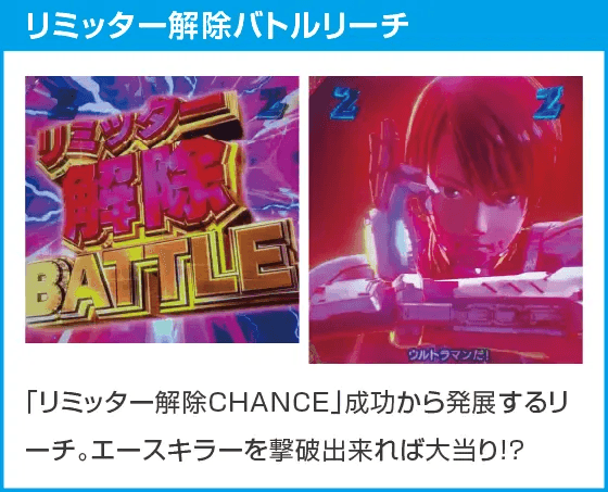 e ULTRAMAN 2400★80のスペック