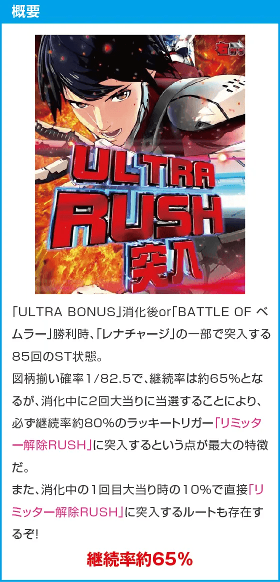 e ULTRAMAN 2400★80のスペック