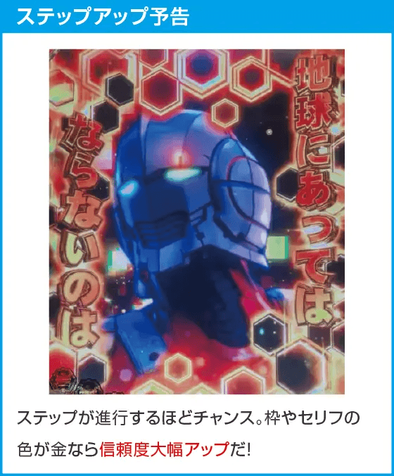 e ULTRAMAN 2400★80のスペック