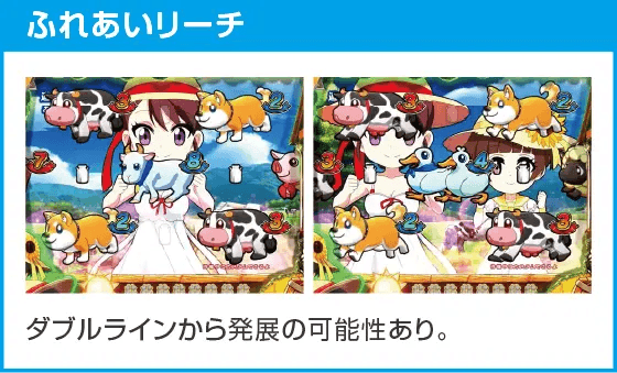 eA夏色日記GOのスペック