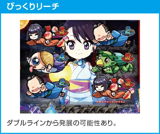 eA夏色日記GOのスペック