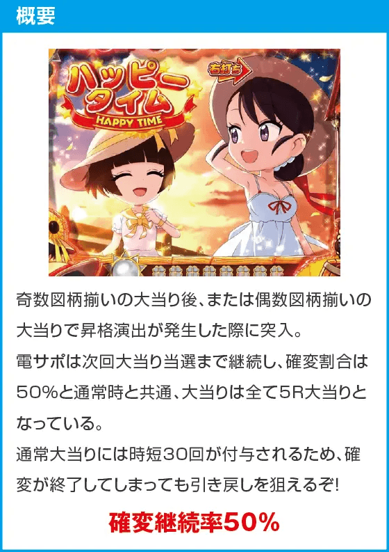 eA夏色日記GOのスペック