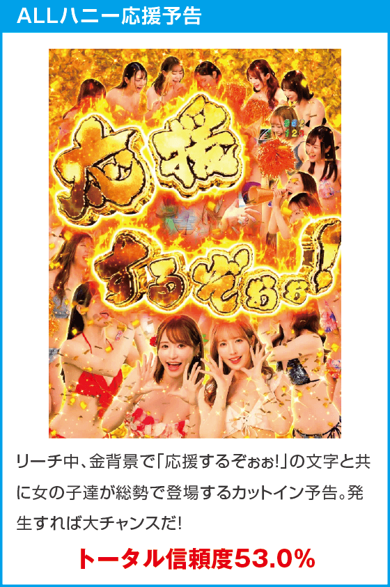 PLTジューシーハニー極嬢のスペック