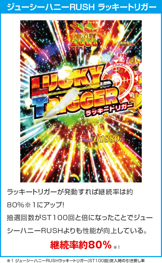 PLTジューシーハニー極嬢のスペック