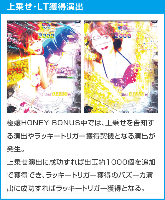 PLTジューシーハニー極嬢のスペック