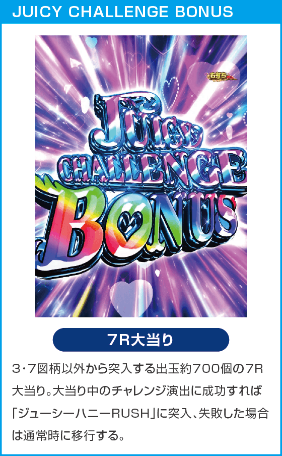 PLTジューシーハニー極嬢のスペック