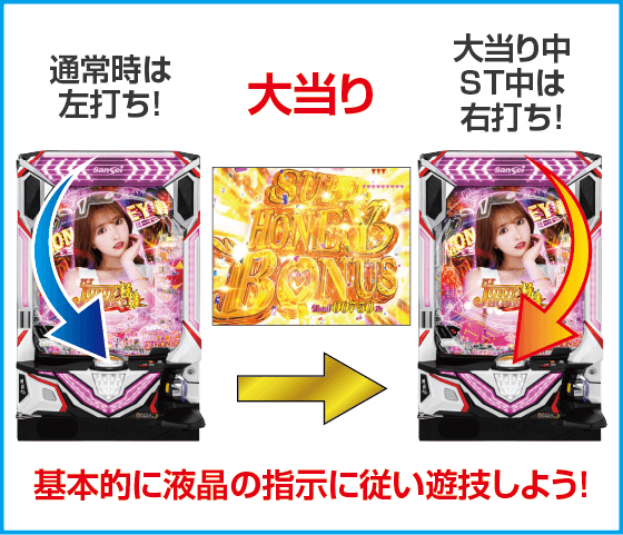 PLTジューシーハニー極嬢のスペック