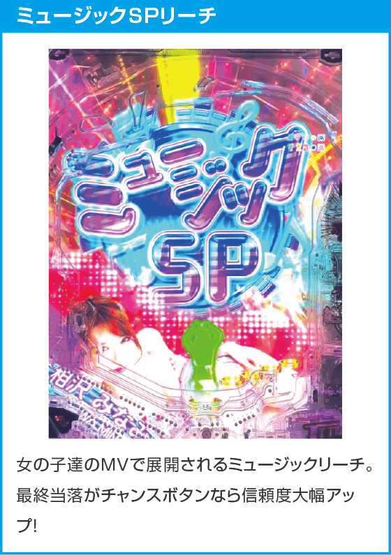 PLTジューシーハニー極嬢のスペック