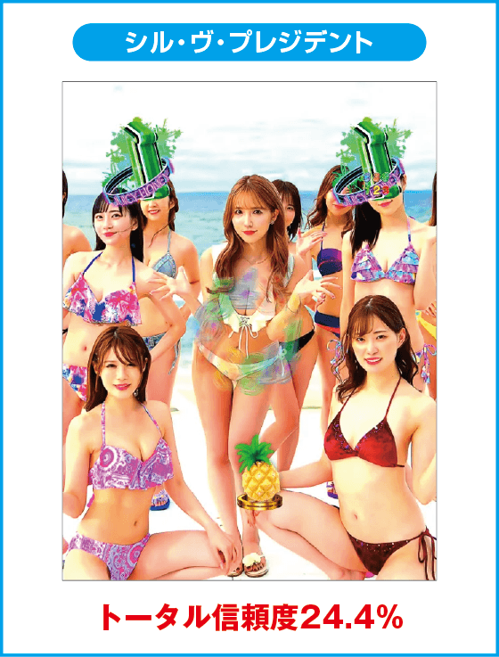 PLTジューシーハニー極嬢のスペック