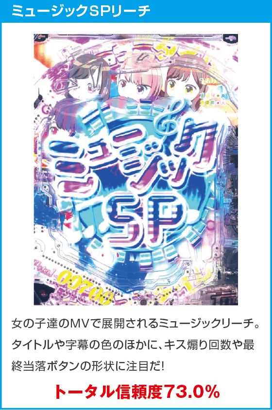 PLTジューシーハニー極嬢のスペック