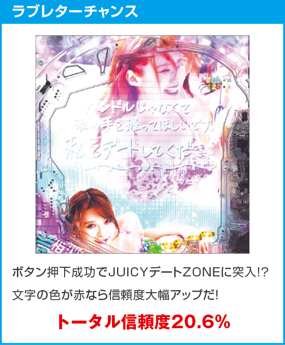 PLTジューシーハニー極嬢のスペック