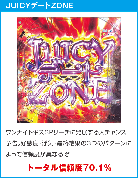 PLTジューシーハニー極嬢のスペック