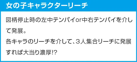 Pネオモンスターハウス 199ver.のスペック