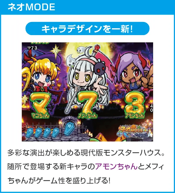 Pネオモンスターハウス 99ver.のスペック