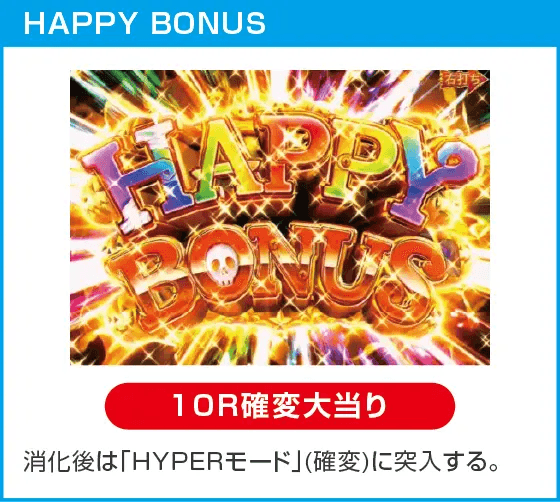 Pネオモンスターハウス 99ver.のスペック