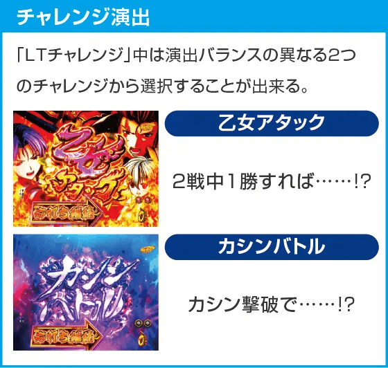 P戦国乙女7 終焉の関ヶ原のスペック