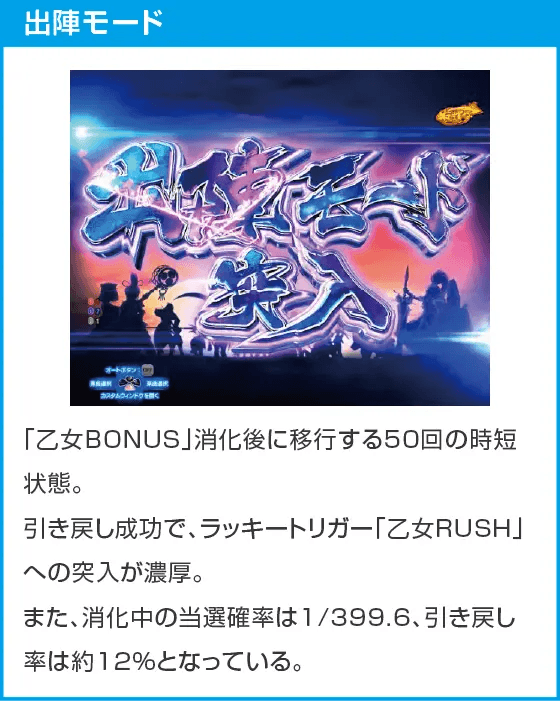 P戦国乙女7 終焉の関ヶ原のスペック