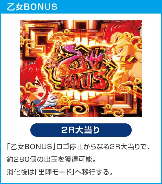 P戦国乙女7 終焉の関ヶ原のスペック