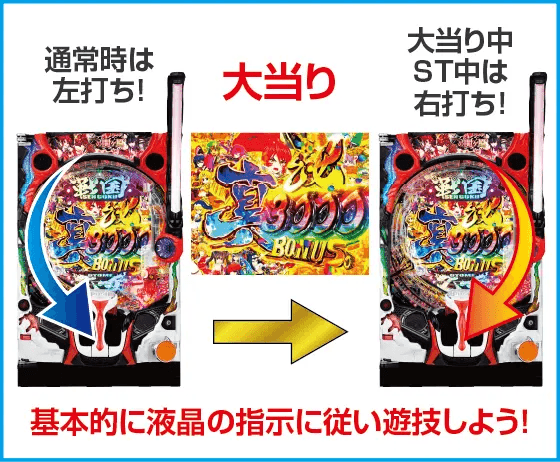 P戦国乙女7 終焉の関ヶ原のスペック