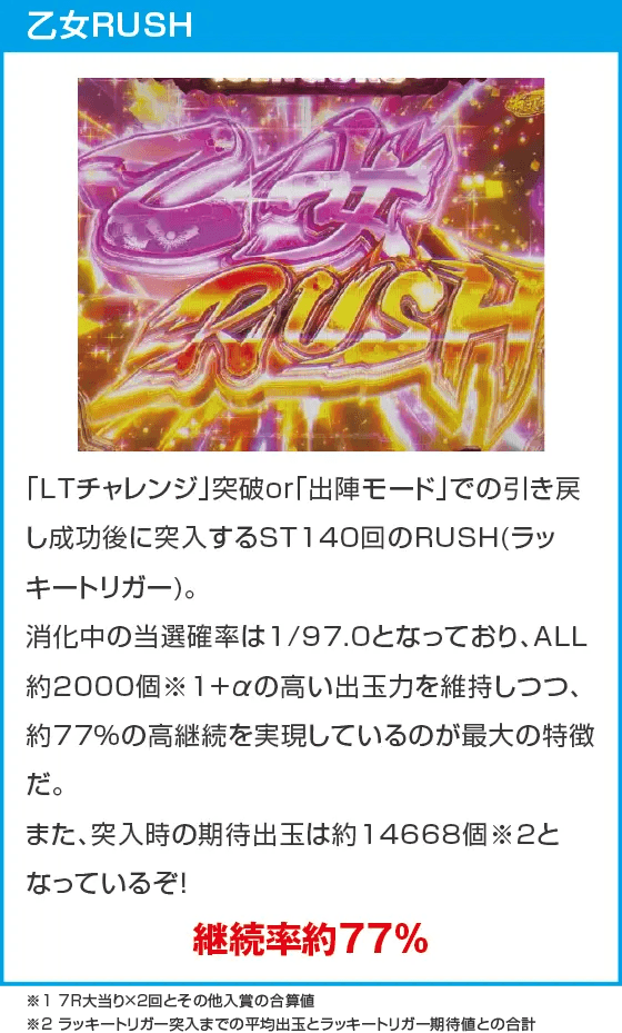 P戦国乙女7 終焉の関ヶ原のスペック