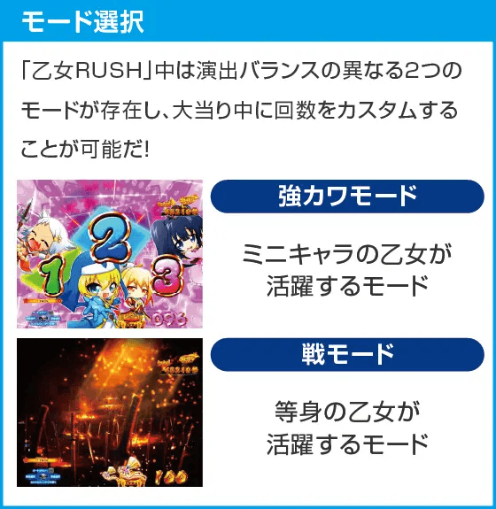 P戦国乙女7 終焉の関ヶ原のスペック