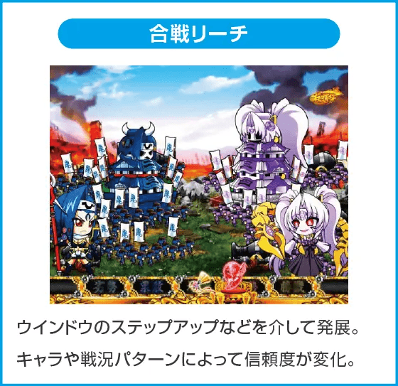 P戦国乙女7 終焉の関ヶ原のスペック