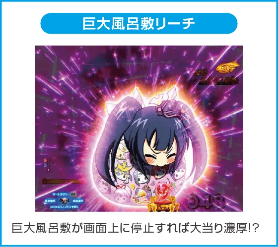 P戦国乙女7 終焉の関ヶ原のスペック