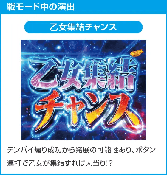 P戦国乙女7 終焉の関ヶ原のスペック