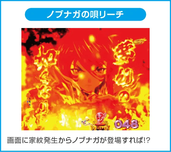 P戦国乙女7 終焉の関ヶ原のスペック