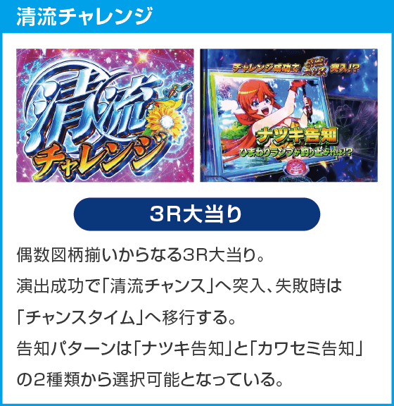 P清流物語4 ヌシを求めて4000匹のスペック