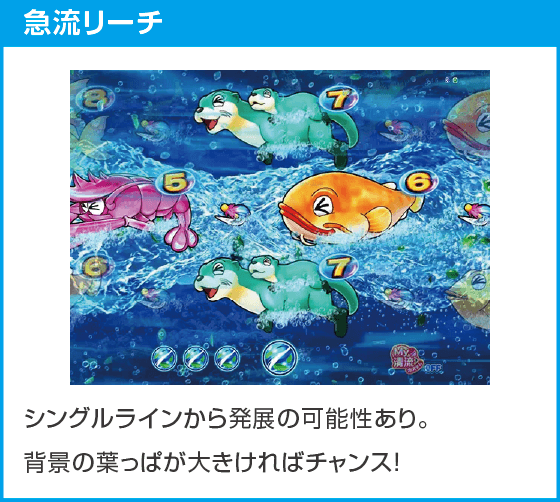 P清流物語4 ヌシを求めて4000匹のスペック