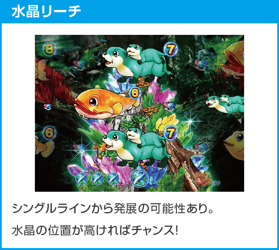 P清流物語4 ヌシを求めて4000匹のスペック