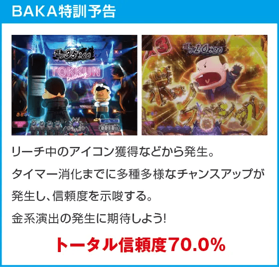 P世紀末・天才バカボン~神 SPEC 凱旋~99ver.のスペック