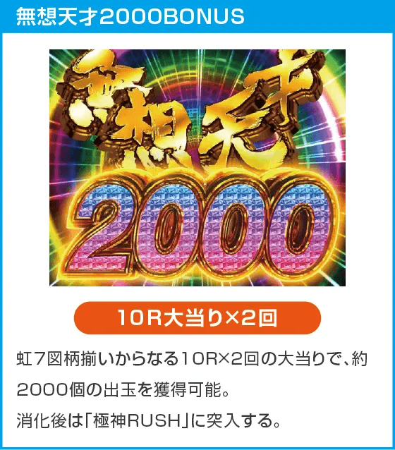 P世紀末・天才バカボン~神 SPEC 凱旋~99ver.のスペック