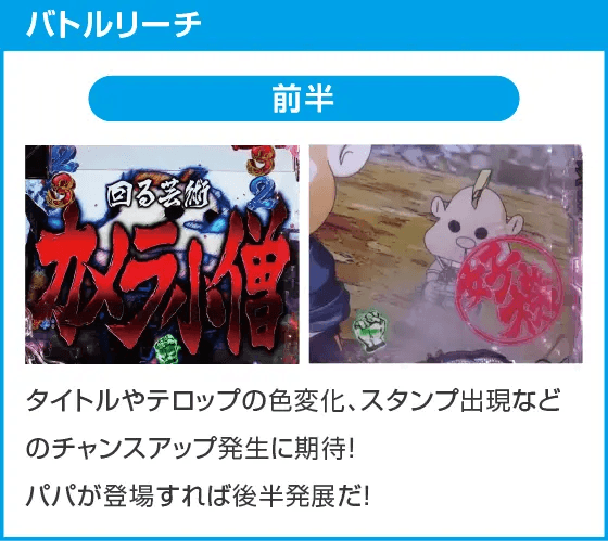 P世紀末・天才バカボン~神 SPEC 凱旋~99ver.のスペック