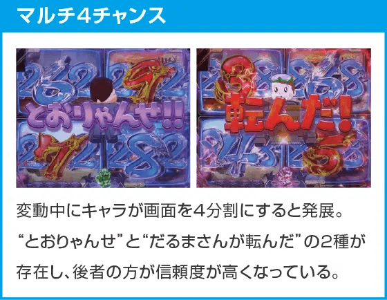 P世紀末・天才バカボン~神 SPEC 凱旋~99ver.のスペック