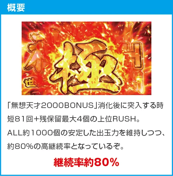 P世紀末・天才バカボン~神 SPEC 凱旋~99ver.のスペック